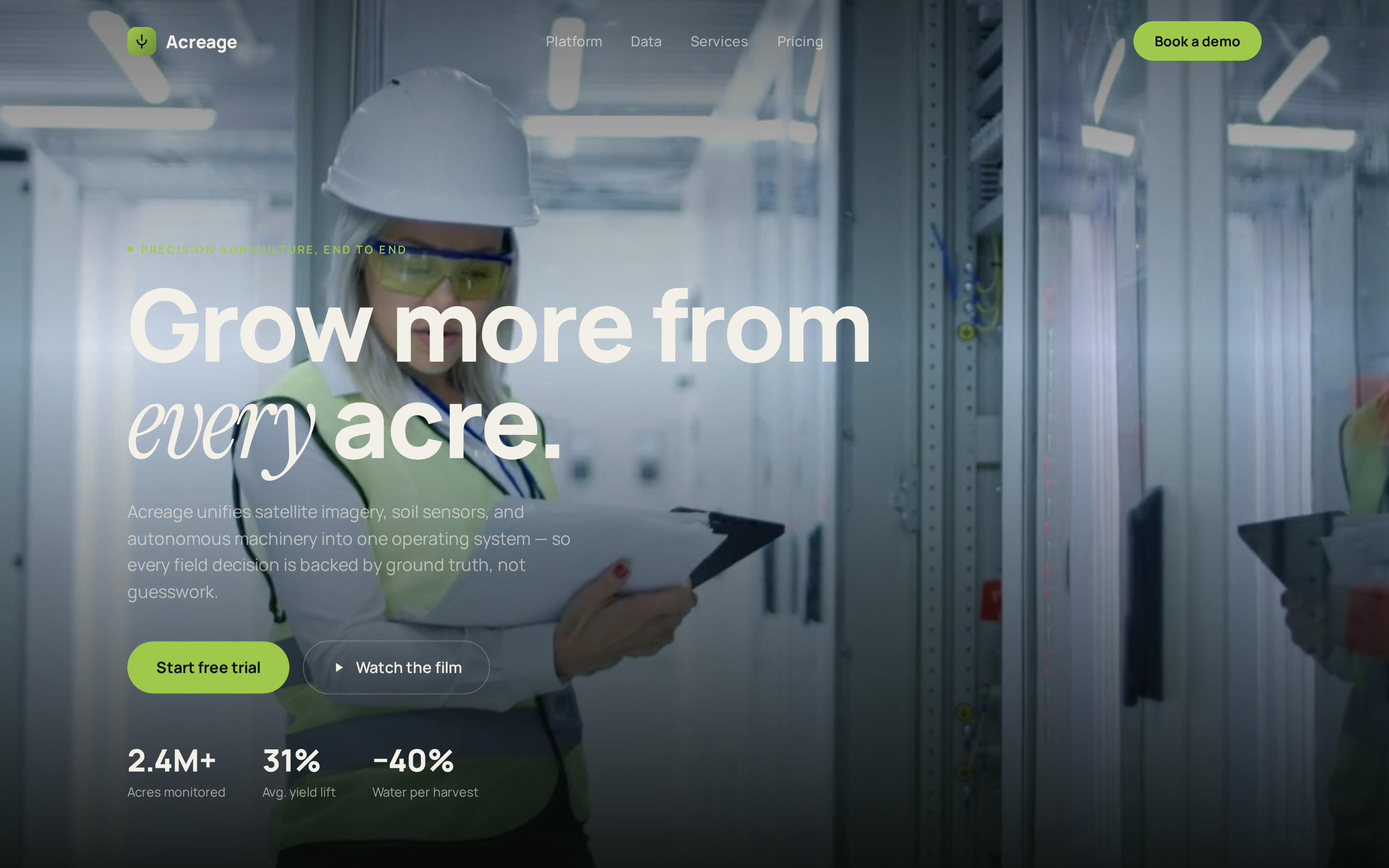 Acreage — Precision Farming preview